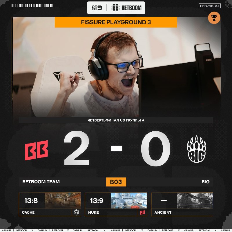 BETBOOM Team начинают турнир с победы над BIG