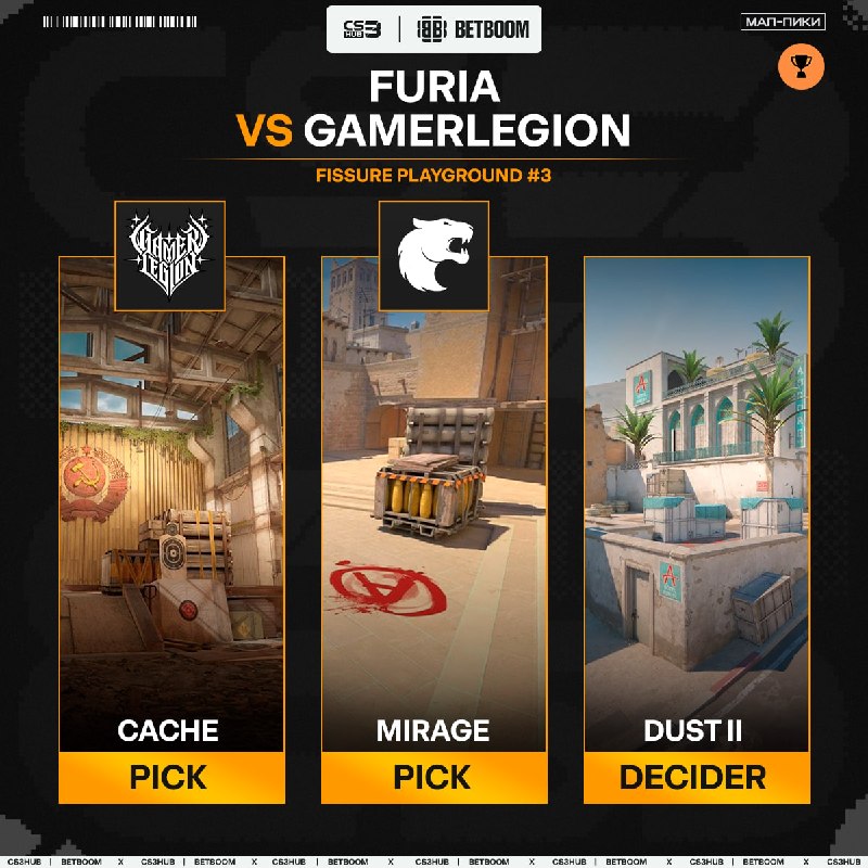 Игровой день потихоньку подходит к концу — кто победит: FURIA или GamerLegion с аналитиком?
