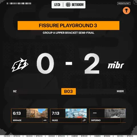 MIBR первый участник плей-офф стадии Fissure PlayGround 3.