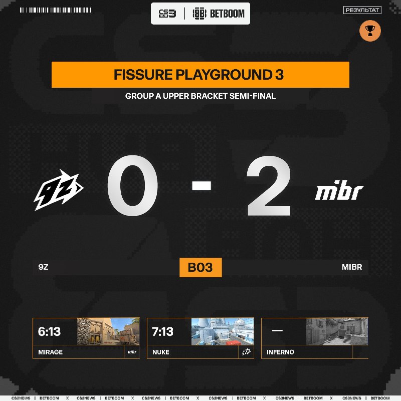 MIBR первый участник плей-офф стадии Fissure PlayGround 3.