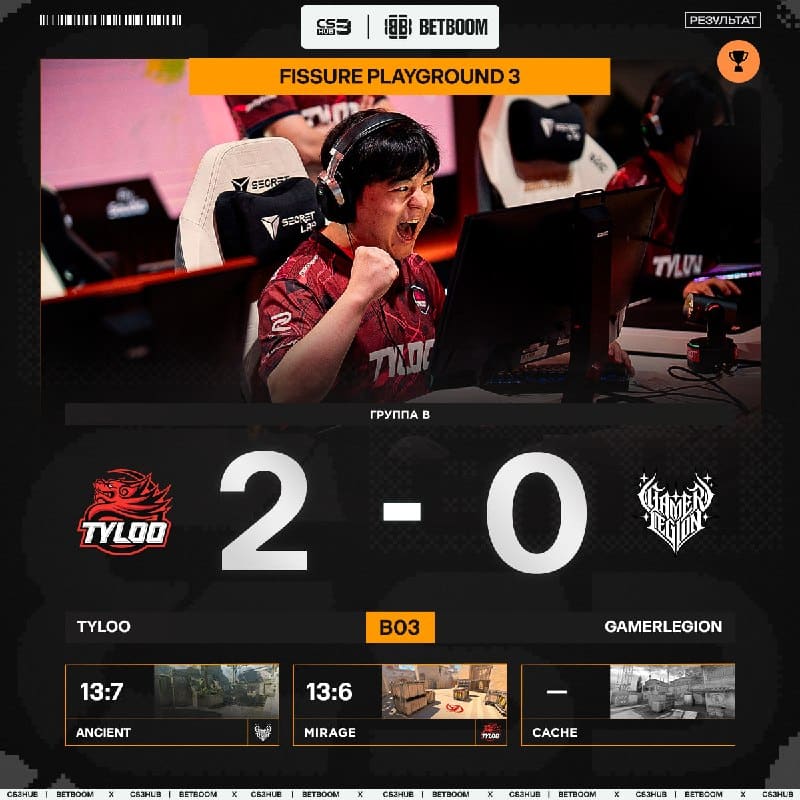 GamerLegion занимают последнее место на турнире, но едва ли их можно за это критиковать