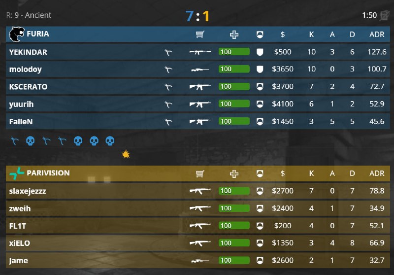 BRA7-1L