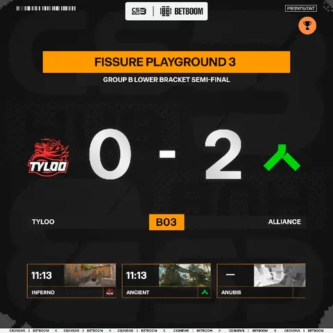 Alliance делают невероятный камбек с 3:11 и выбивают TYLOO с домашнего турнира.