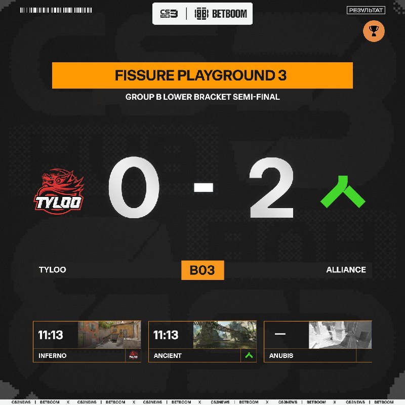 Alliance делают невероятный камбек с 3:11 и выбивают TYLOO с домашнего турнира.