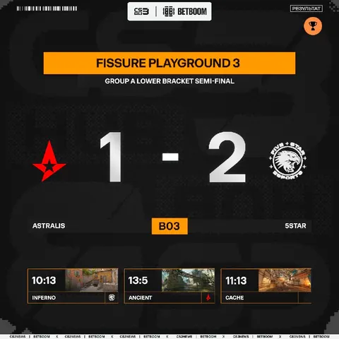 5Star вслед за The MongolZ отправляют Astralis домой.