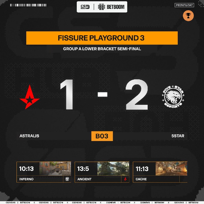 5Star вслед за The MongolZ отправляют Astralis домой.