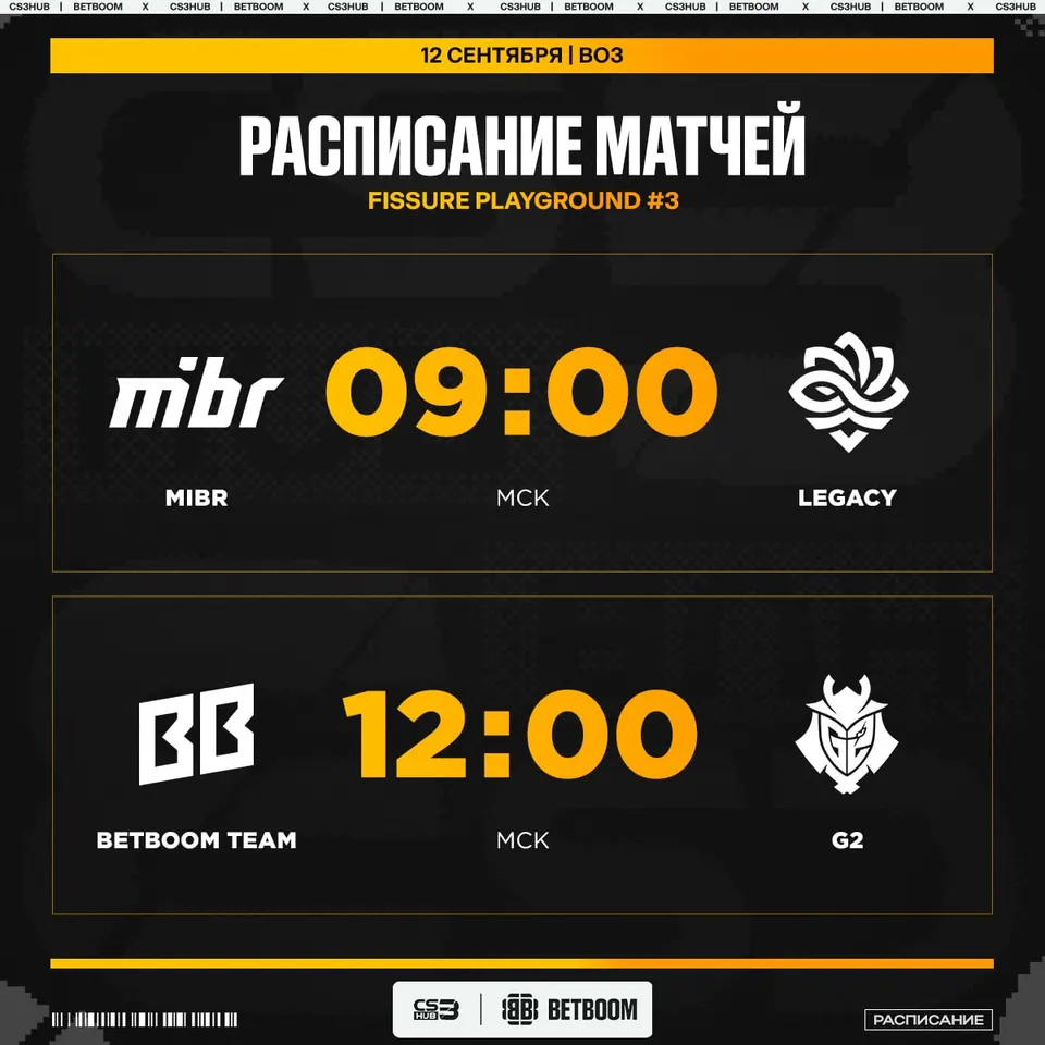 Медиа Telegram