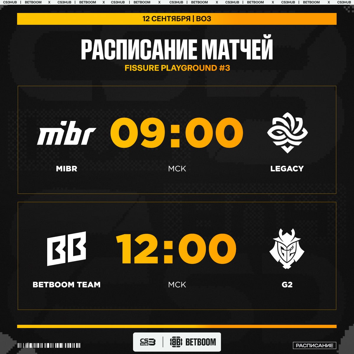 Медиа Telegram