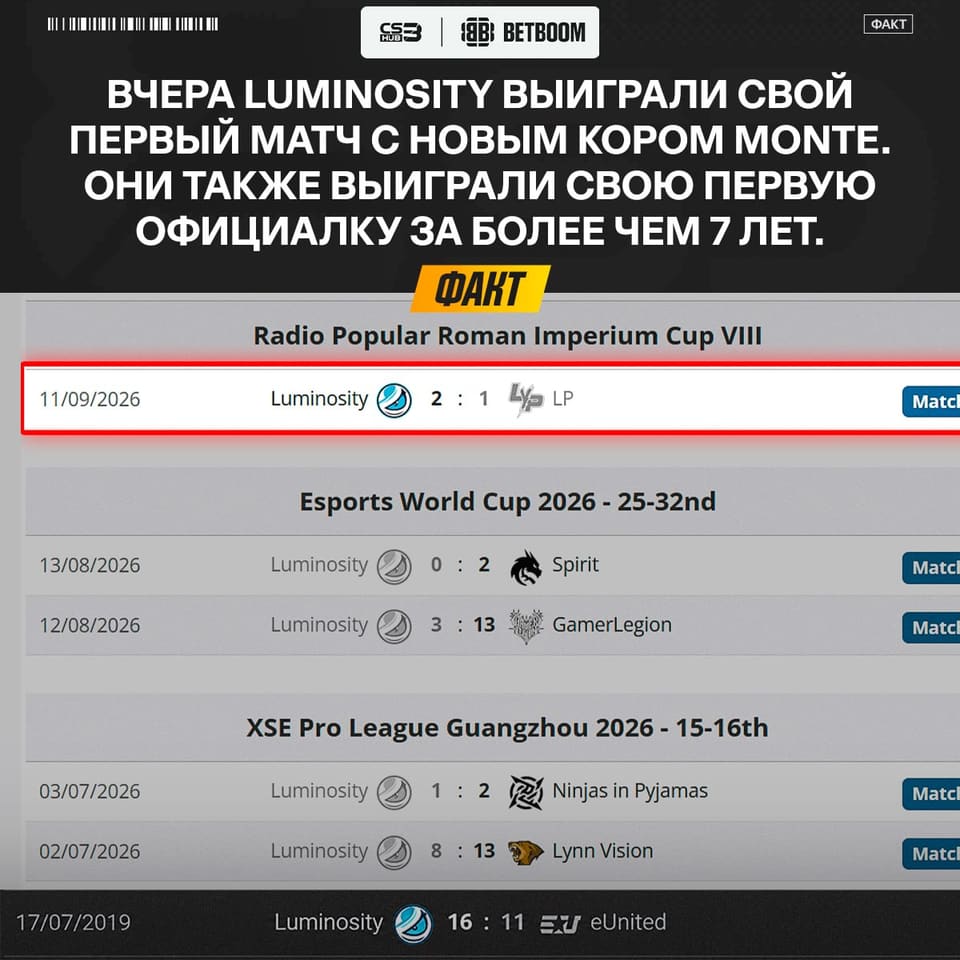 Медиа Telegram