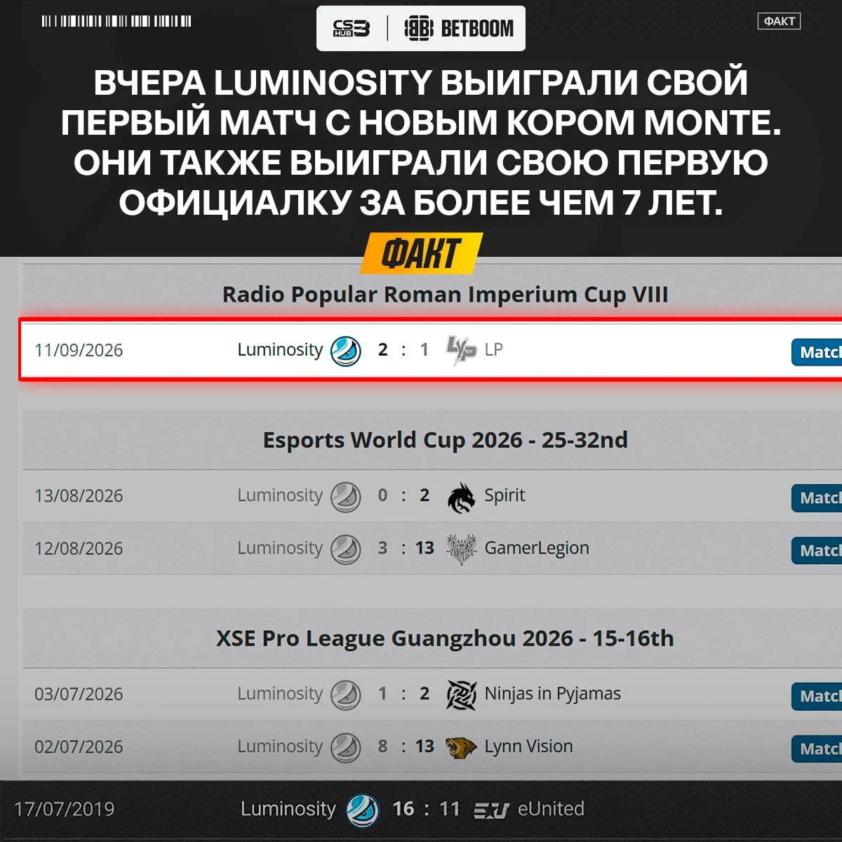 Медиа Telegram