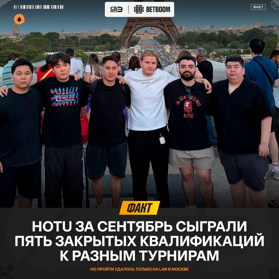 Медиа Telegram