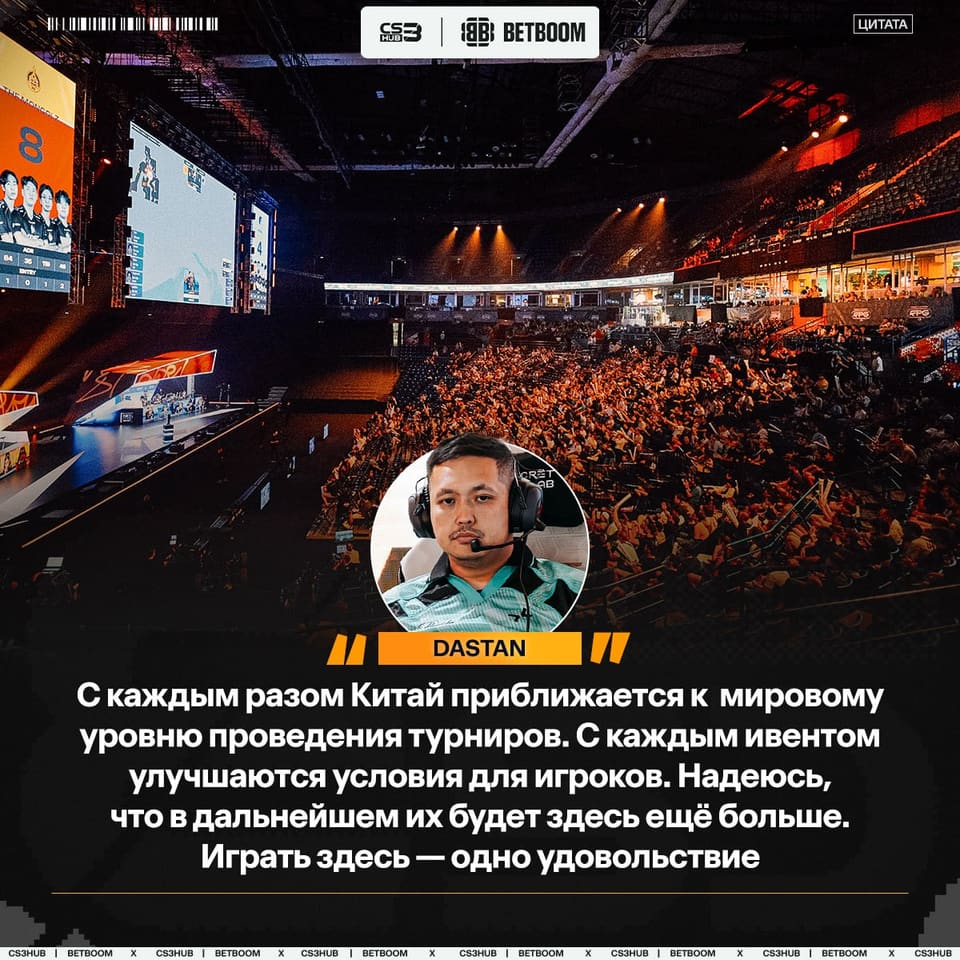 Медиа Telegram