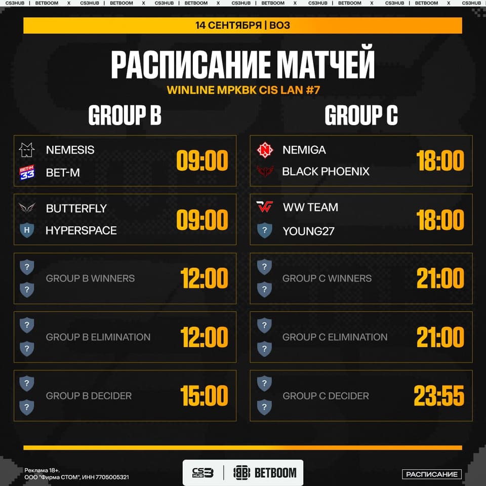 Медиа Telegram