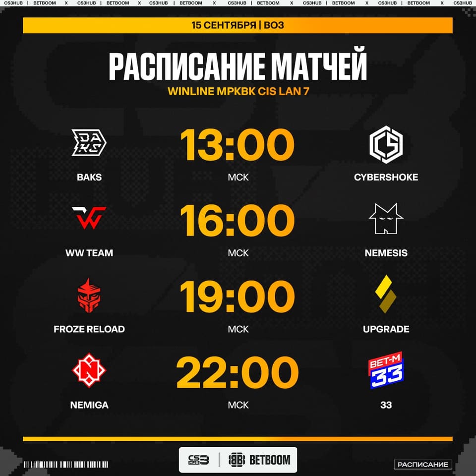 Медиа Telegram
