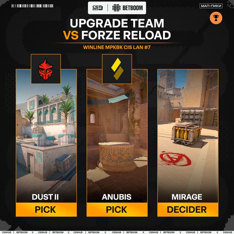 Медиа Telegram