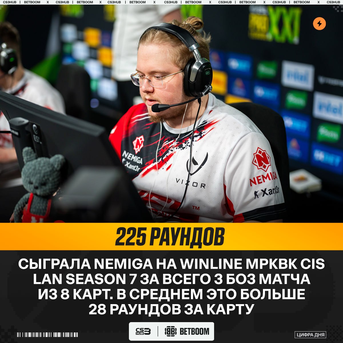Медиа Telegram