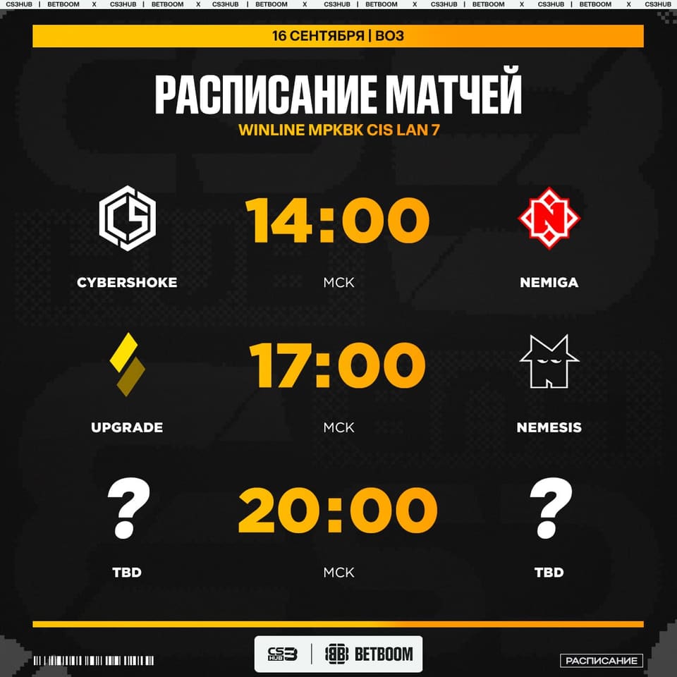 Медиа Telegram