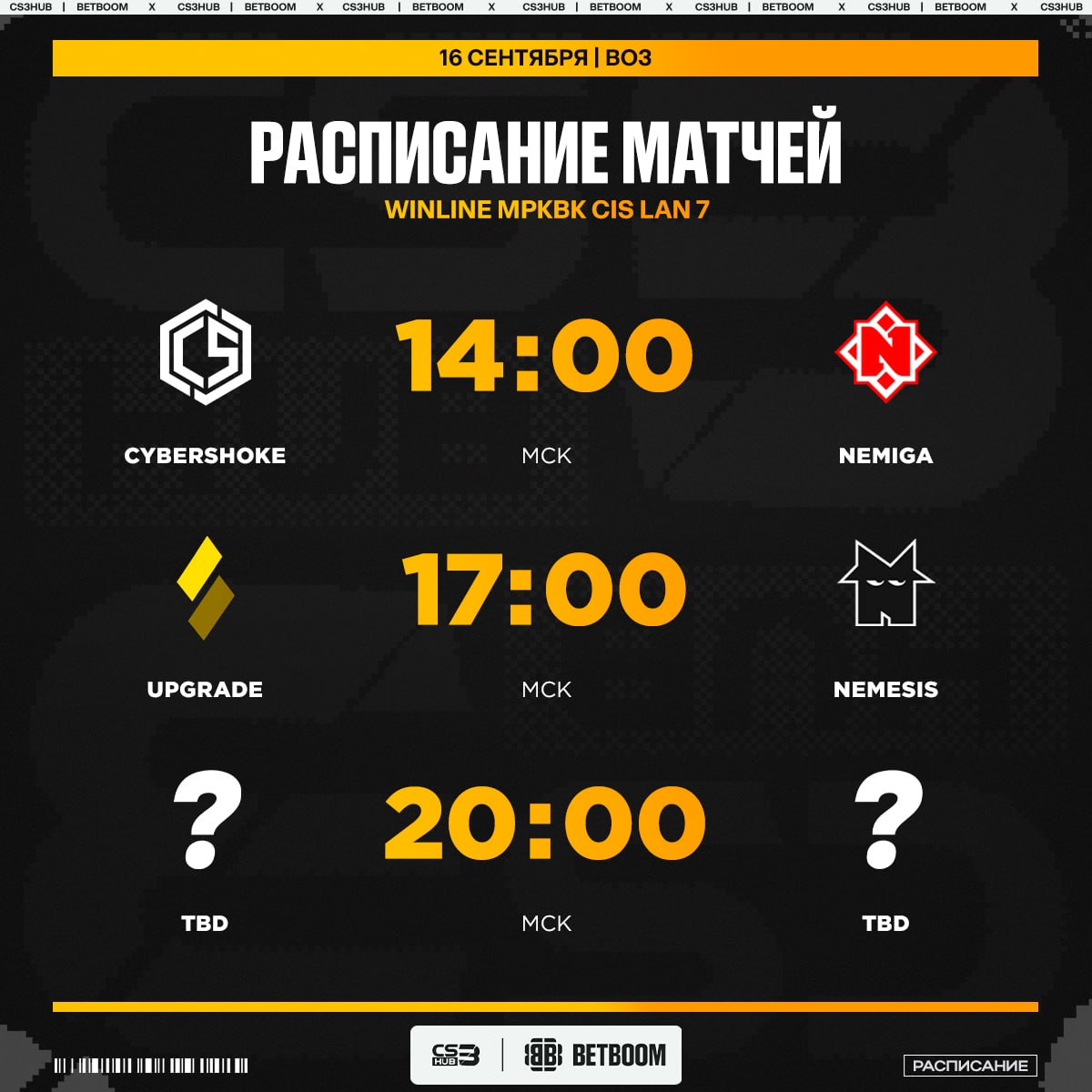 Медиа Telegram