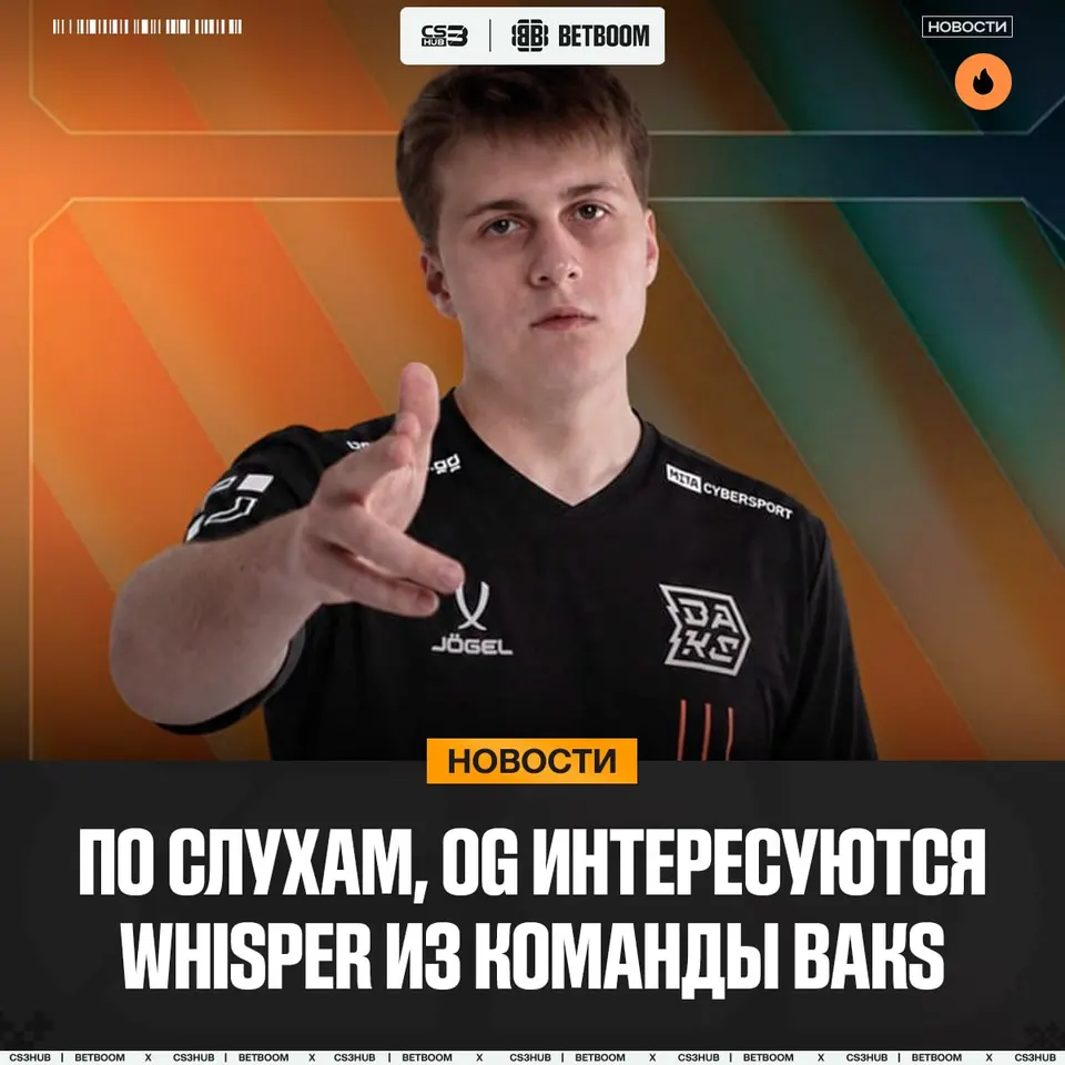 Медиа Telegram