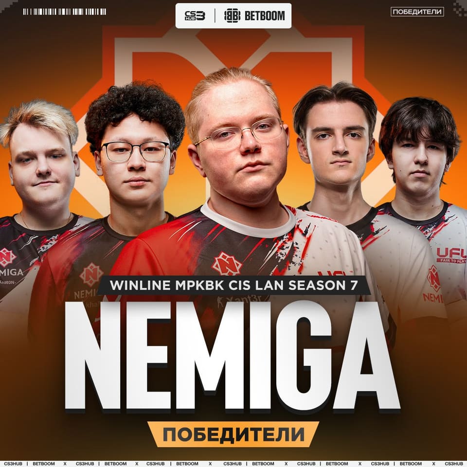 Медиа Telegram