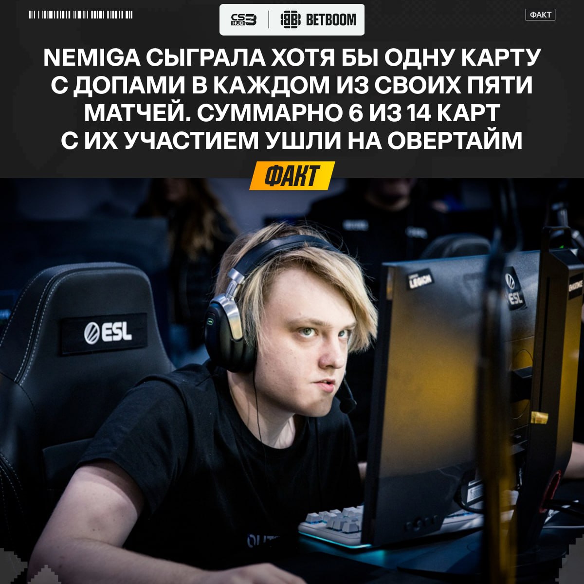Медиа Telegram