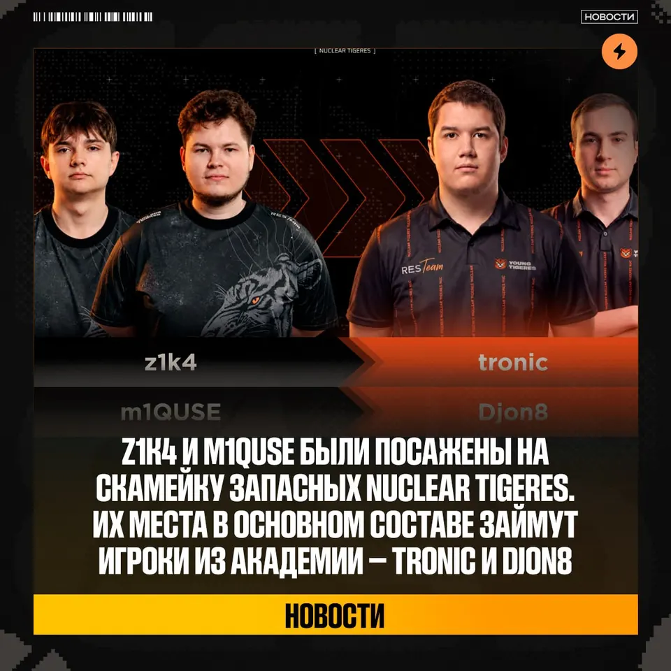 Медиа Telegram