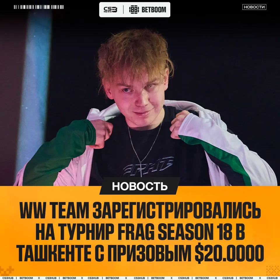 Медиа Telegram