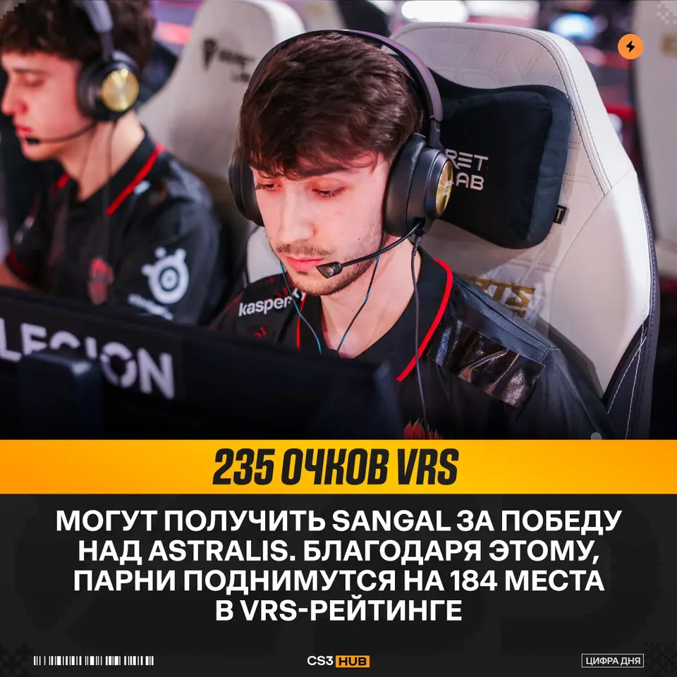 Медиа Telegram