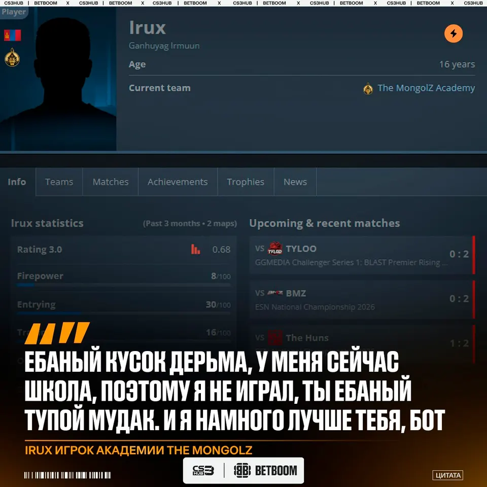 Медиа Telegram