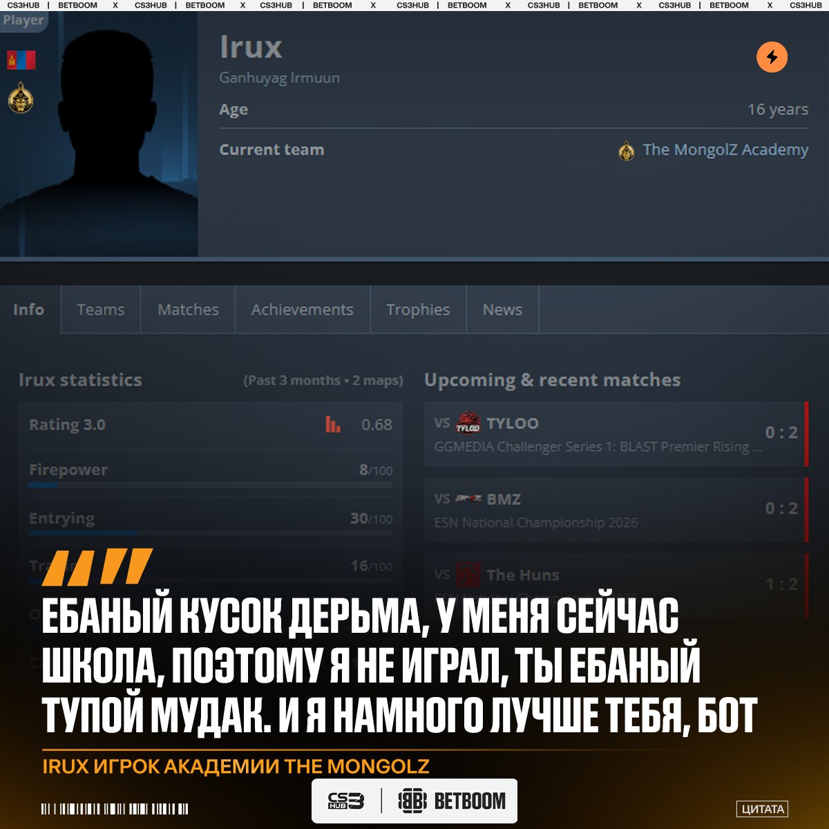 Медиа Telegram