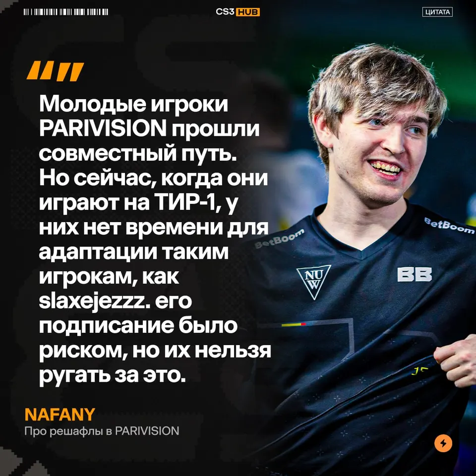 Медиа Telegram