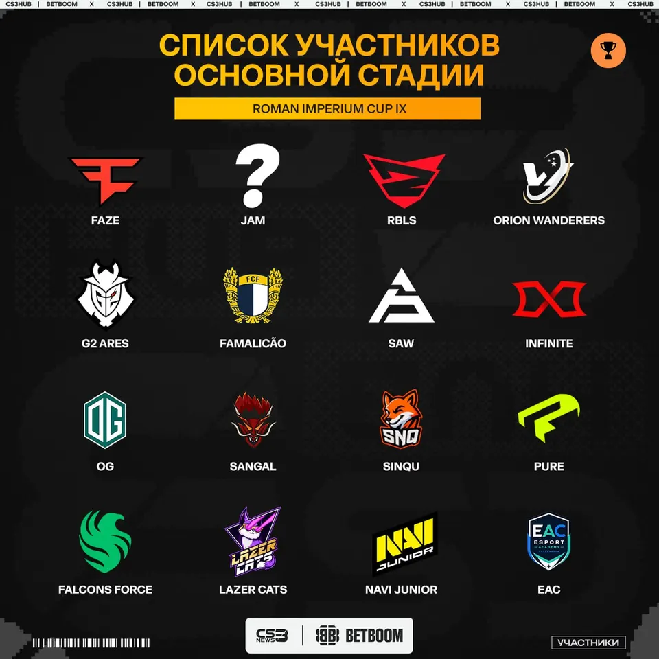 Медиа Telegram