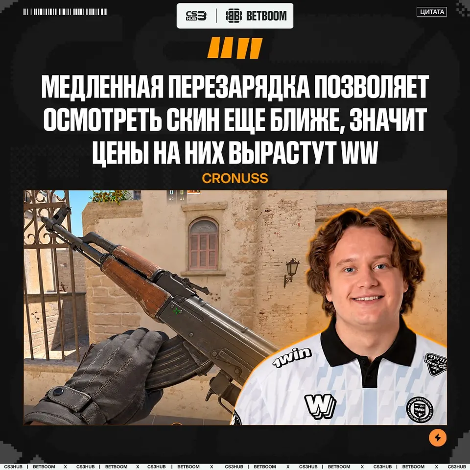 Медиа Telegram