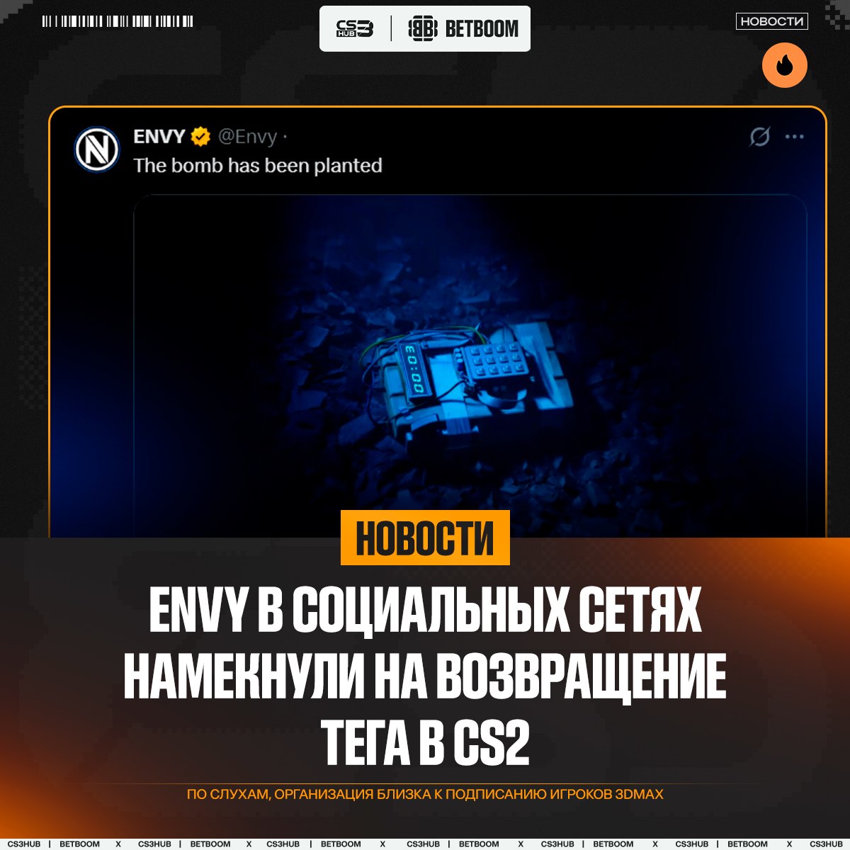 Медиа Telegram