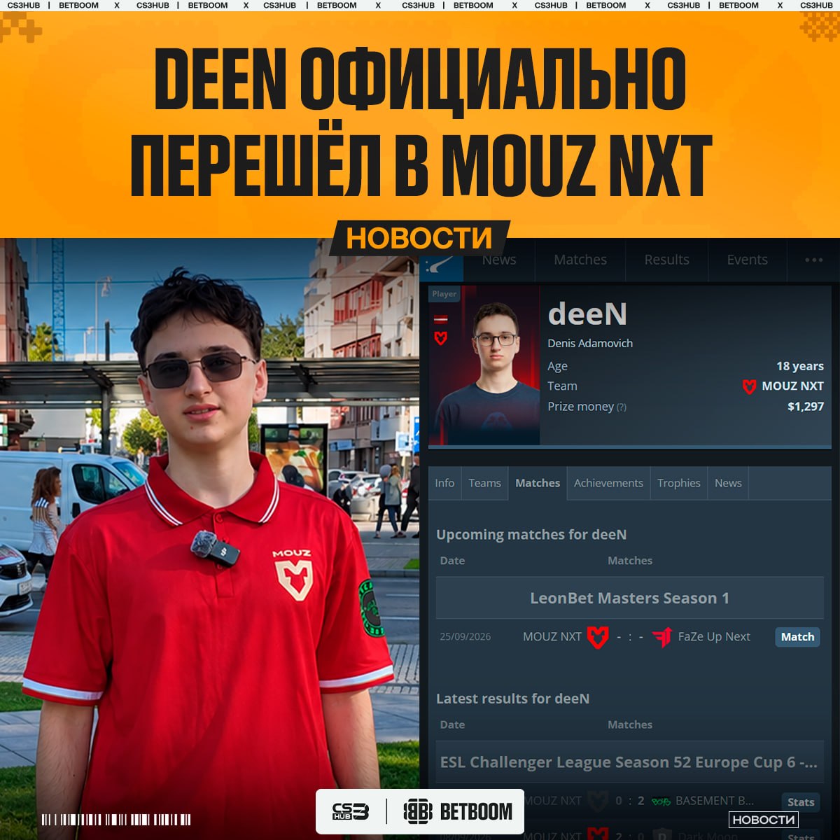 Медиа Telegram