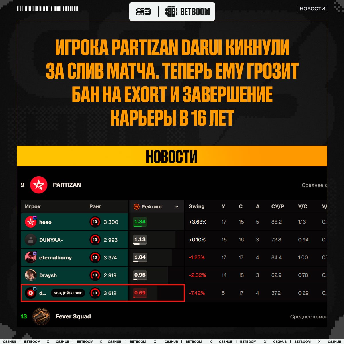 Медиа Telegram