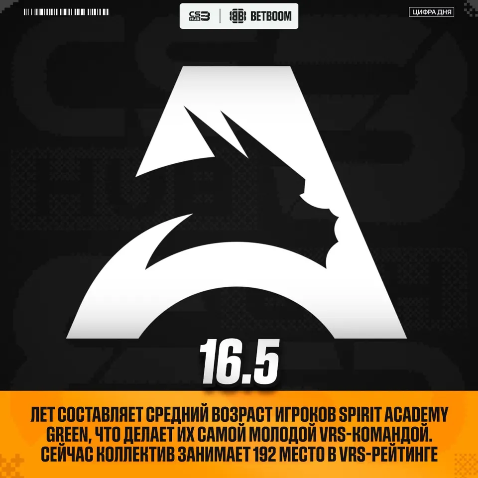 Медиа Telegram