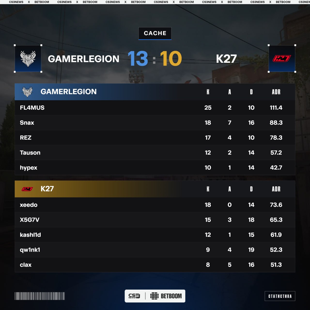 Медиа Telegram