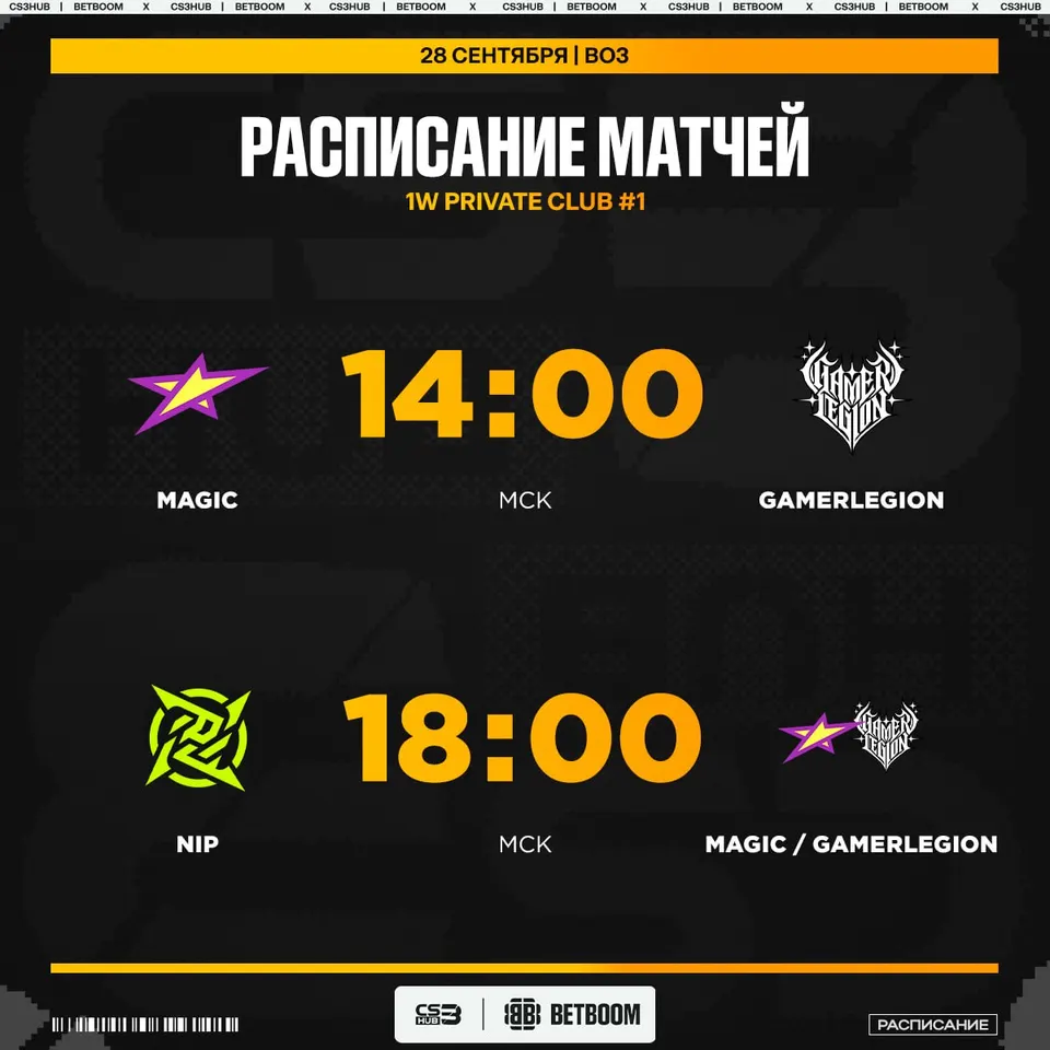 Медиа Telegram