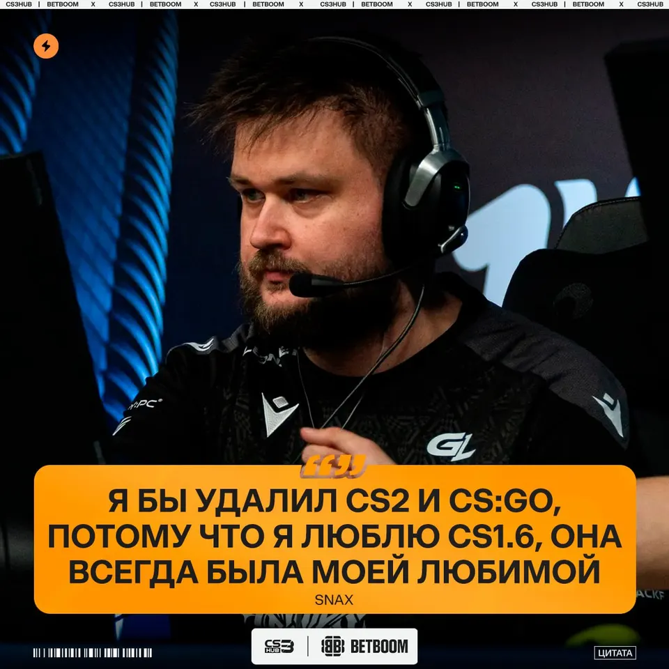 Медиа Telegram