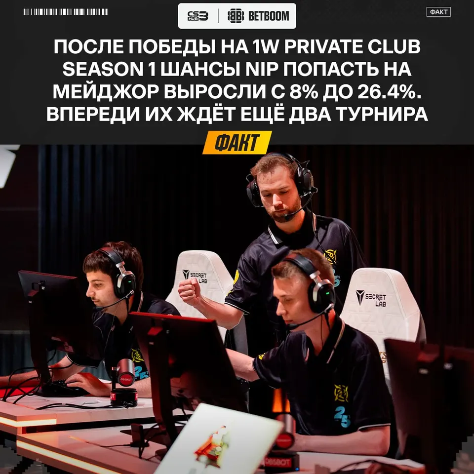 Медиа Telegram