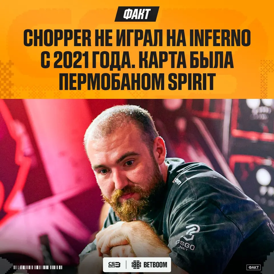 Медиа Telegram