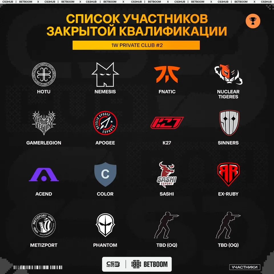 Медиа Telegram