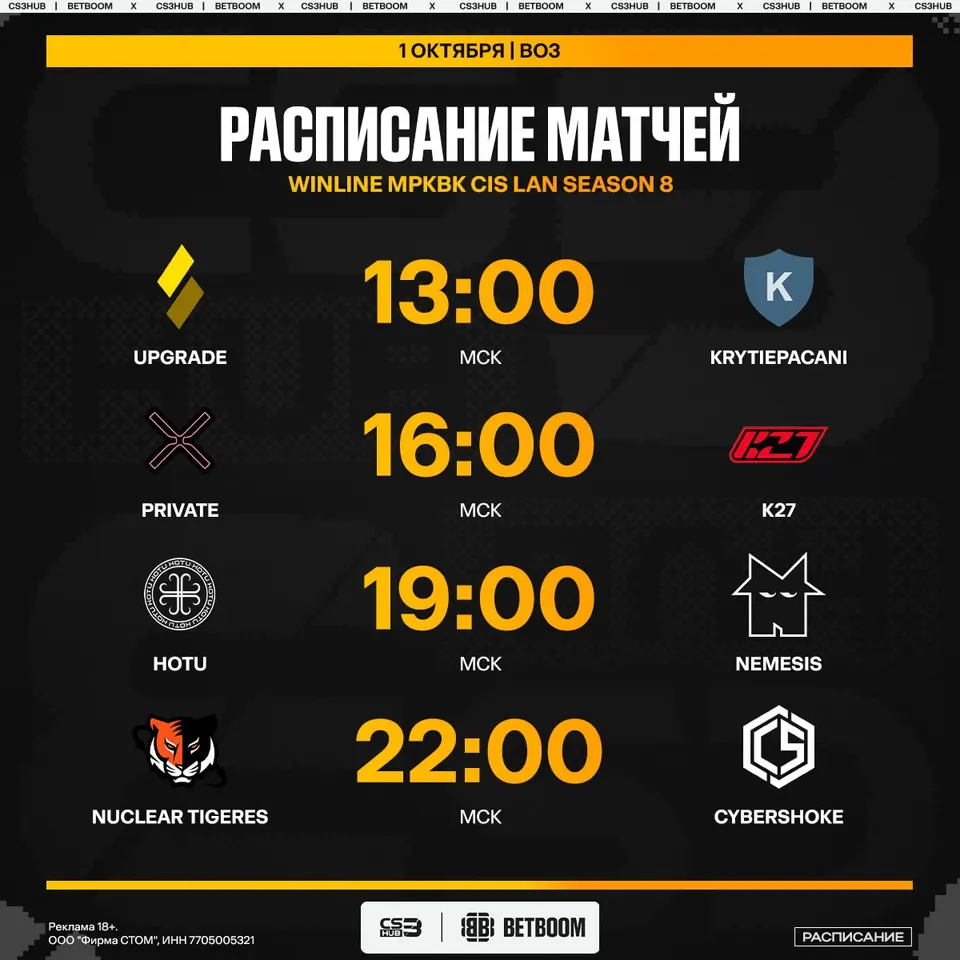 Медиа Telegram
