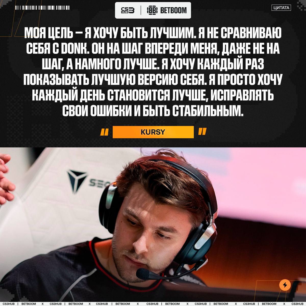 Медиа Telegram