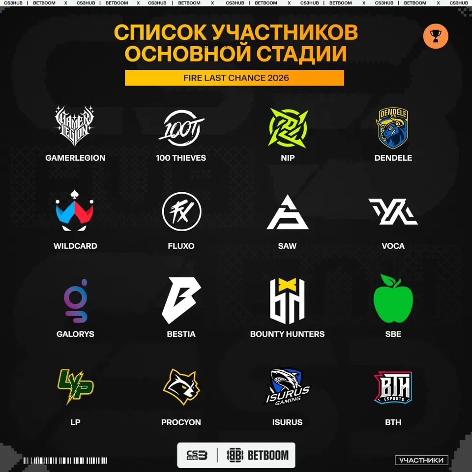 Медиа Telegram