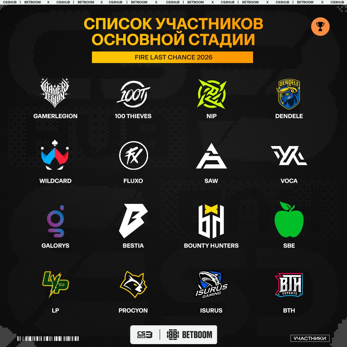 Медиа Telegram
