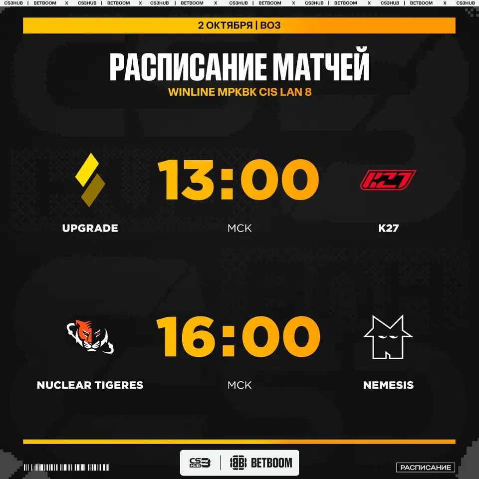 Медиа Telegram