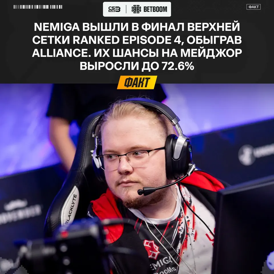 Медиа Telegram