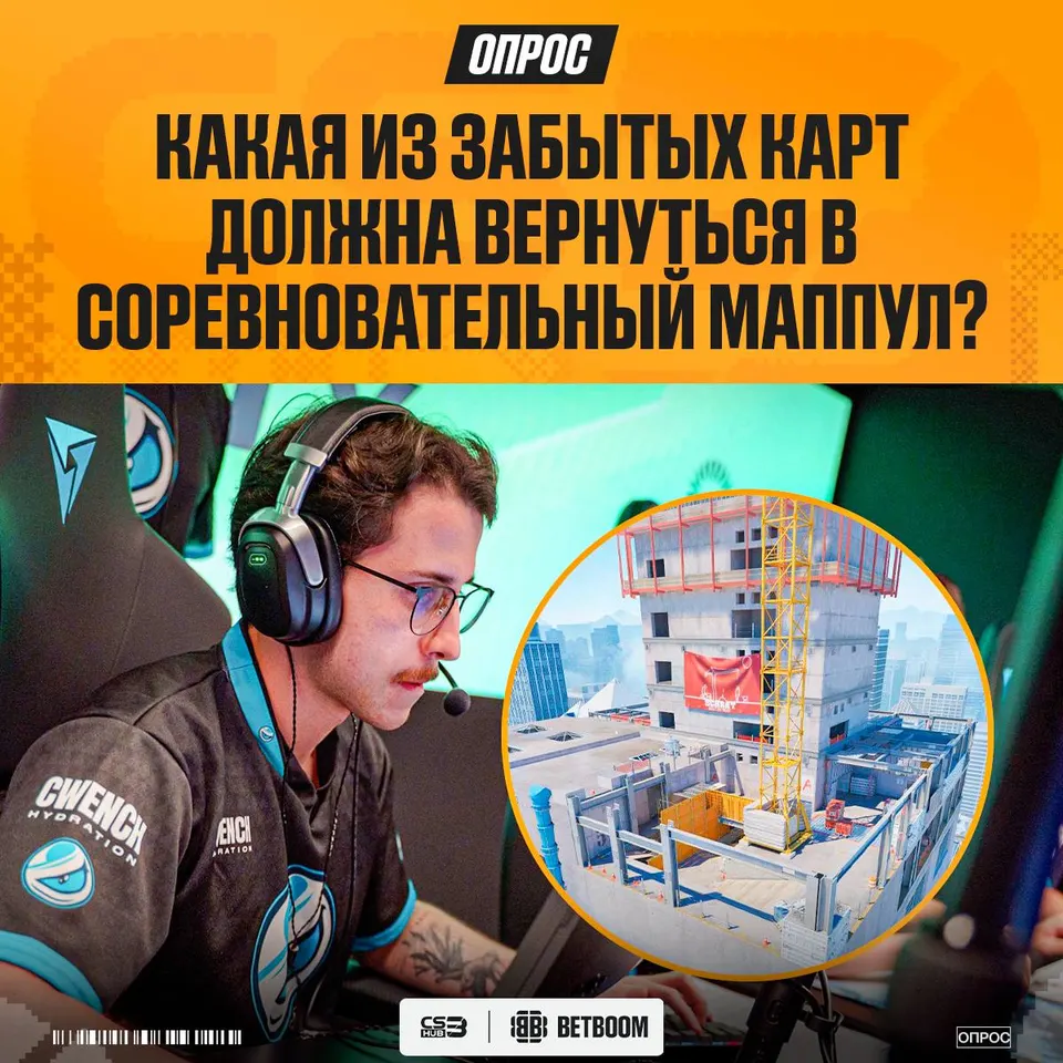Медиа Telegram